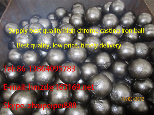 Looking for grinding media ball Sales Agent, grinding media ball sales Rep, grinding media ball distributor