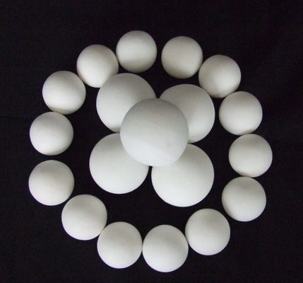 92% high Alumina grinding ball for grinding machine