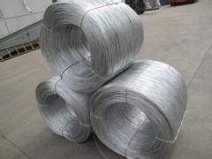 High Quality Galvanized Iron Wire For Chicken Wire Netting