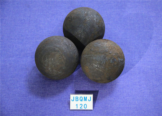 Even Wearing Grinding Media Steel Balls ( SGS )  for Mines Mineral Processing
