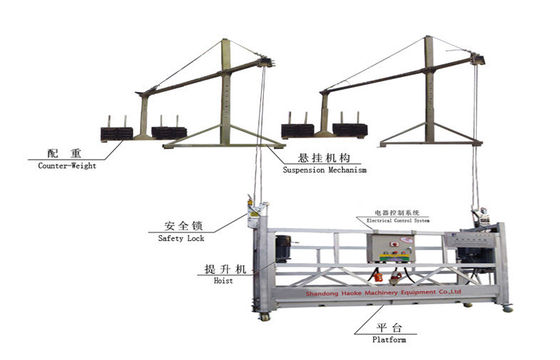 Hot Galvanized Rope Suspended Platform , High Rise Building Suspended Gondola