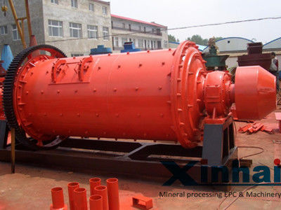 Appropriate Grinding Media Cylinder grinding ball mill Rod Copper Quartz Ball Mill