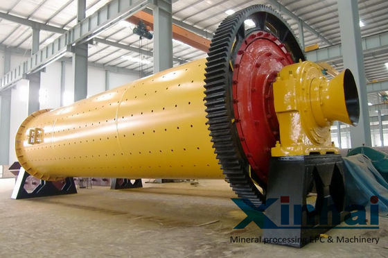 Appropriate Grinding Media Cylinder grinding ball mill Rod Copper Quartz Ball Mill