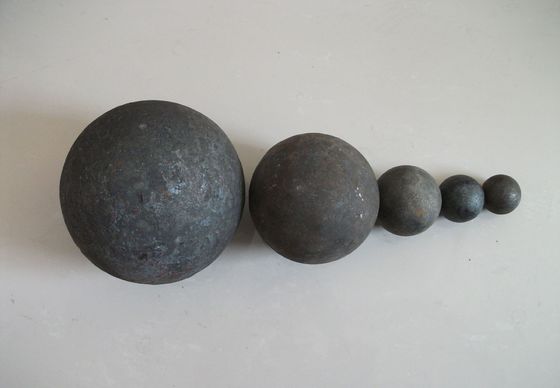Casting Grinding Ball
